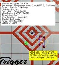 Scope Mounting, Bore Sighting, Live Fire Optic Zeroing